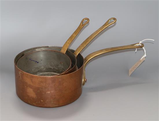 Three copper pans